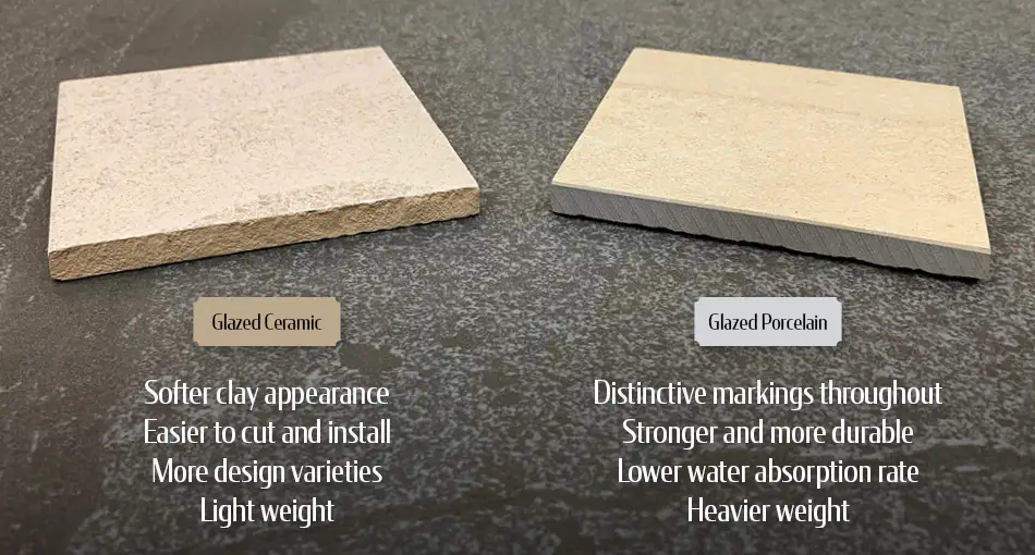 The difference between ceramic and porcelain tiles listed
