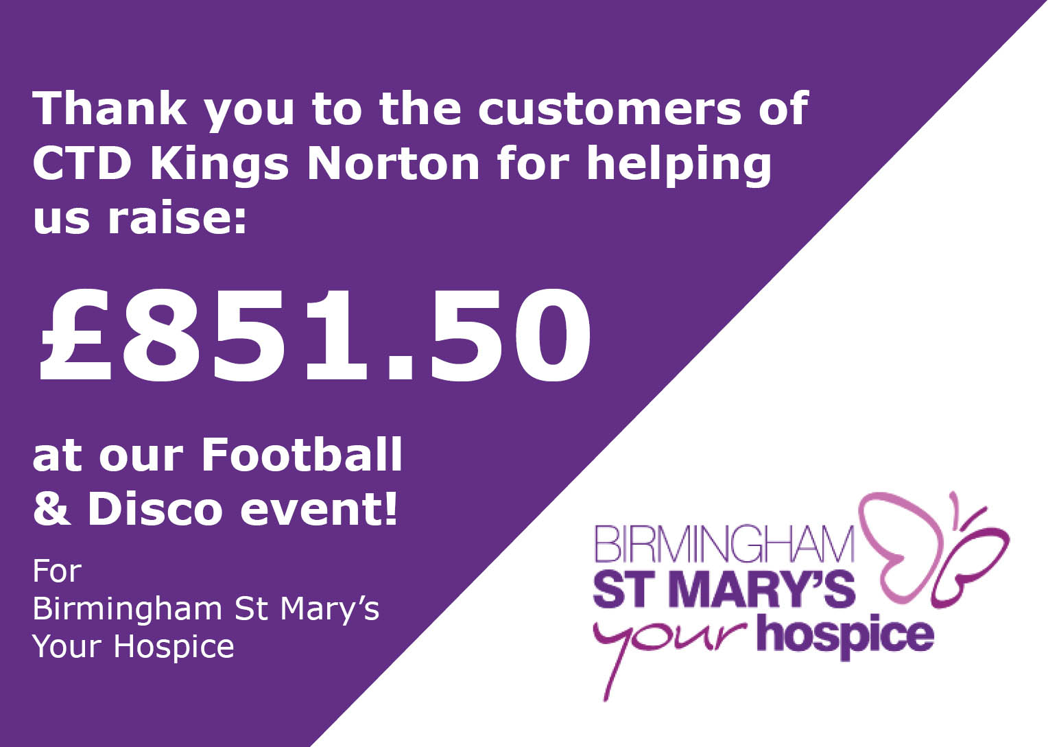 kings norton charity total