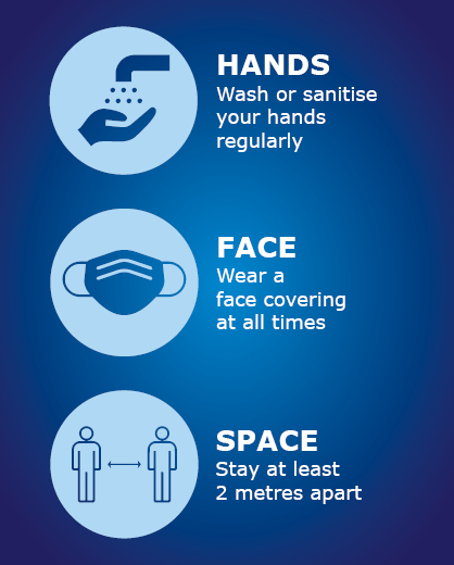 Hands Face Space