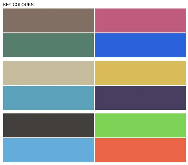 encounter culture trend colours