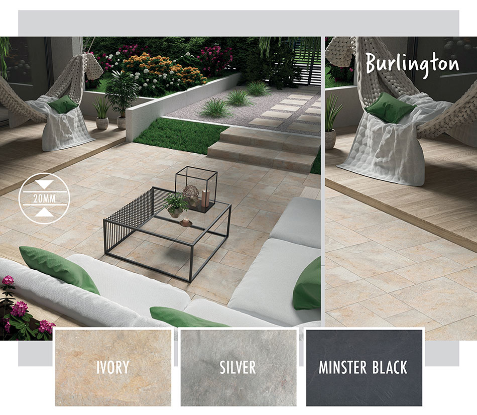 Transform your Garden with Outdoor Tiles