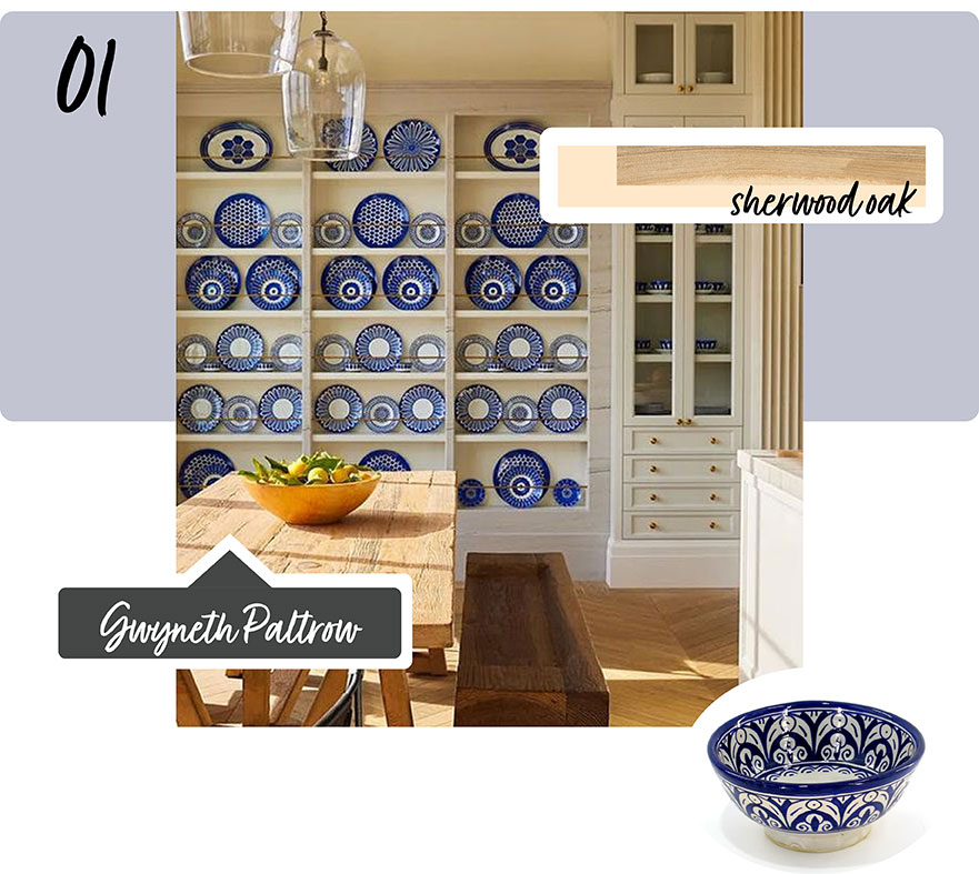 Kitchen Decor