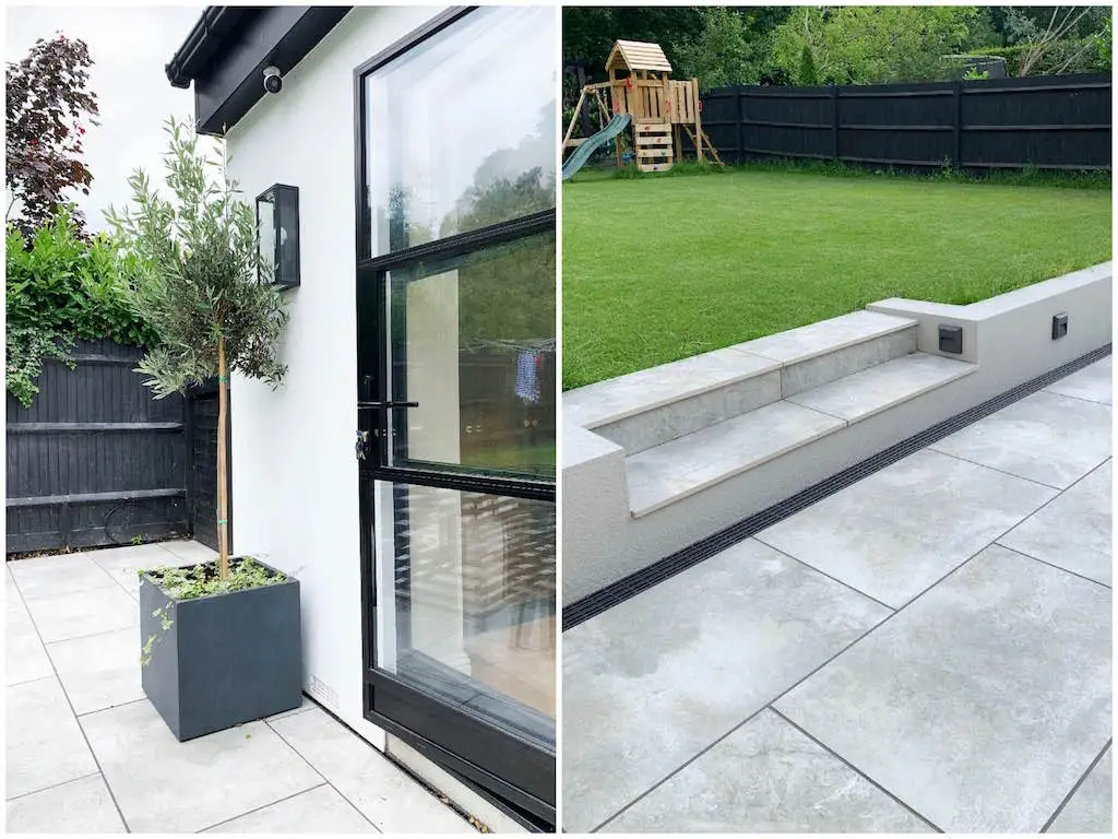 Garden Renovation Budget